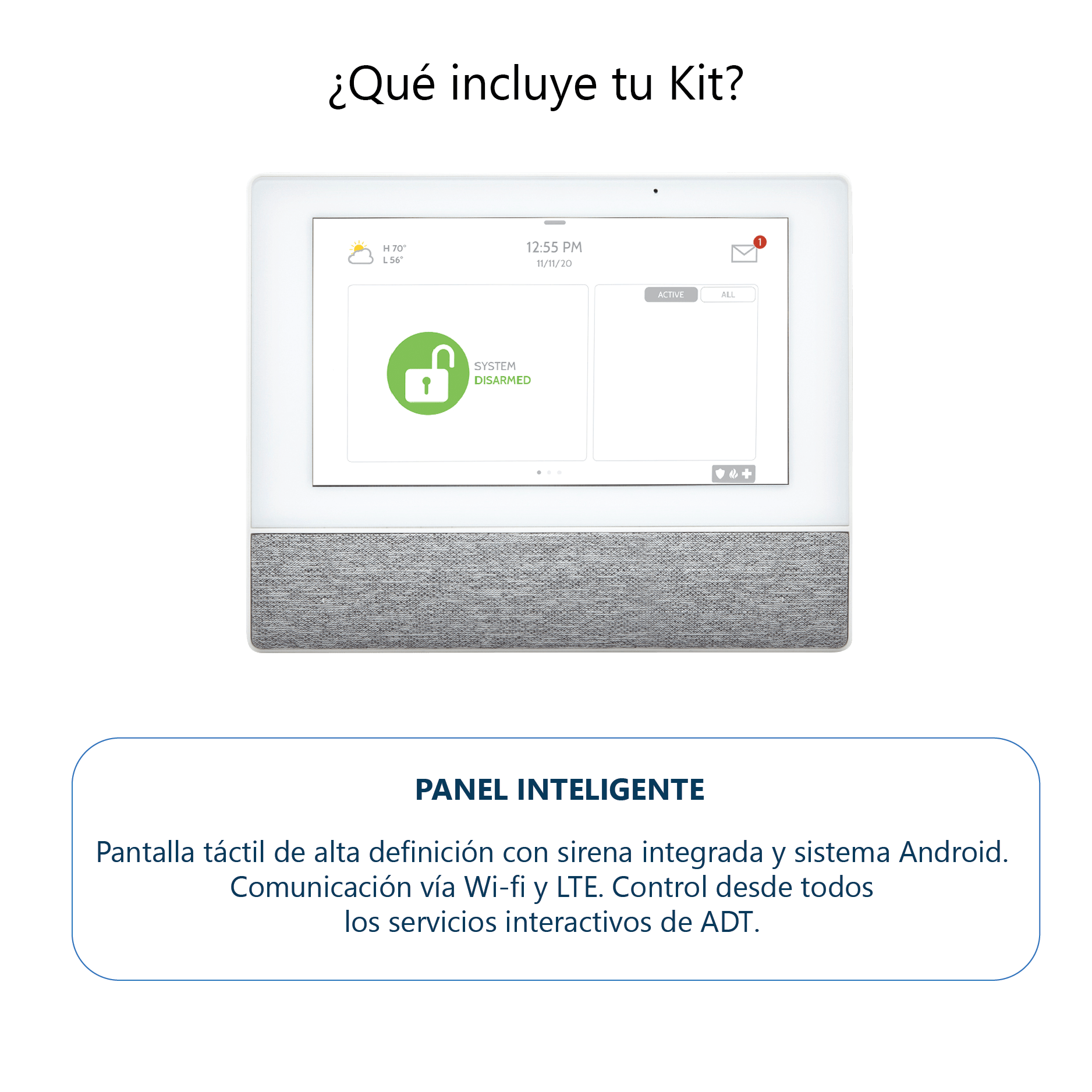 KIT PANEL INTELIGENTE
