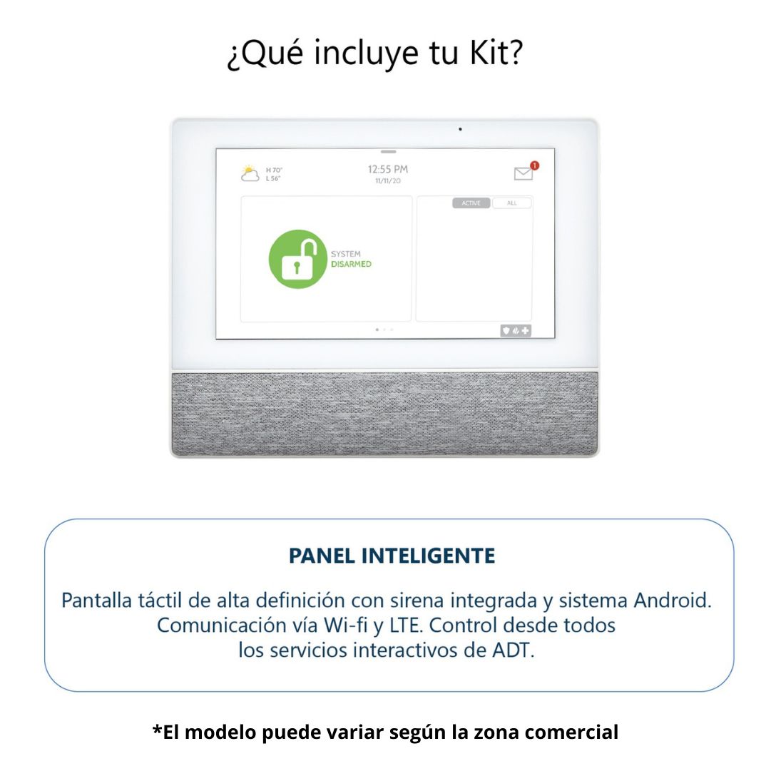 Kit Panel Inteligente View Interior